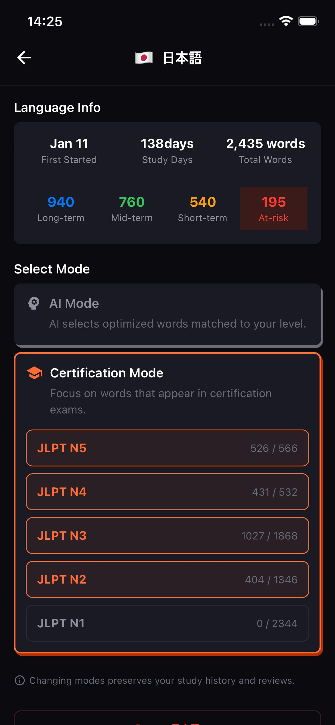 DAYWIKA certification mode
