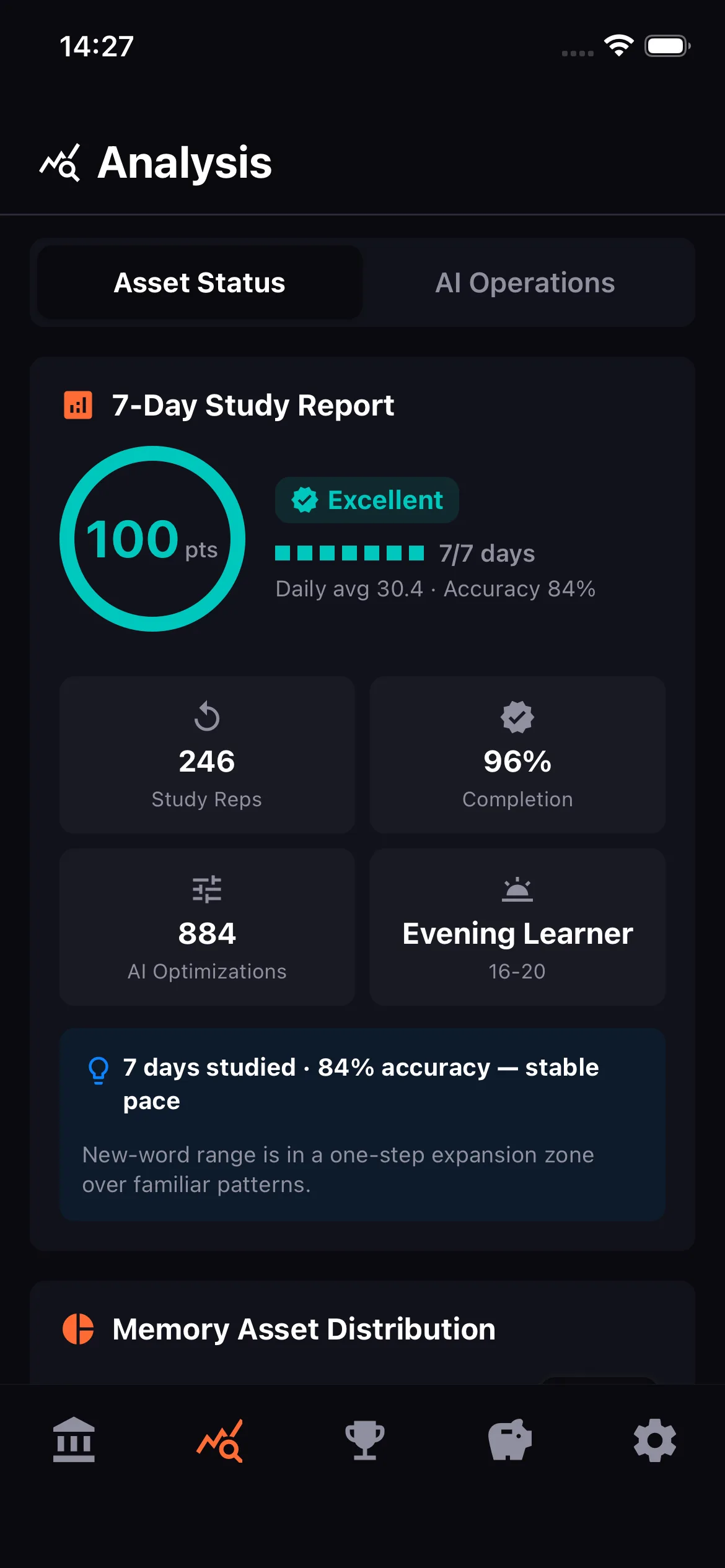 7-day learning report